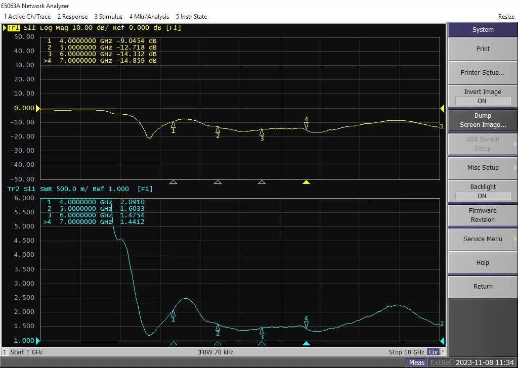Diagrama VSWR de UWB - PCB - D