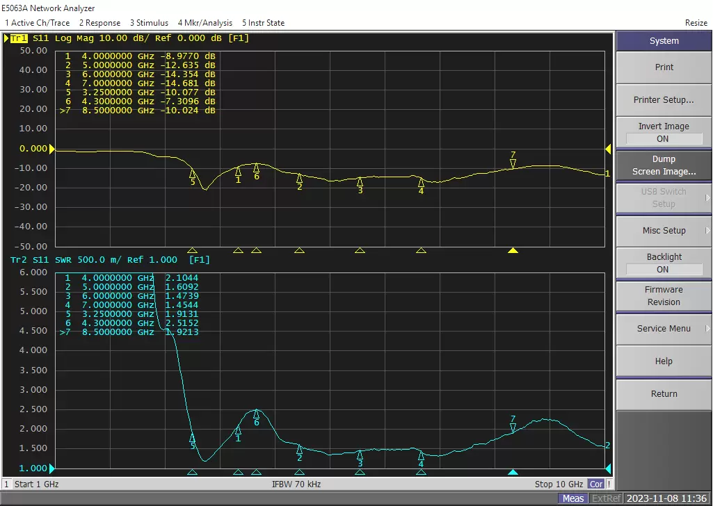 Diagrama VSWR de UWB - PCB - X