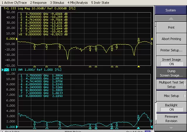 Dimensiones mecánicas de antena UWB integrada de banda ultra ancha de bajo coste UWB - FPC - IP1