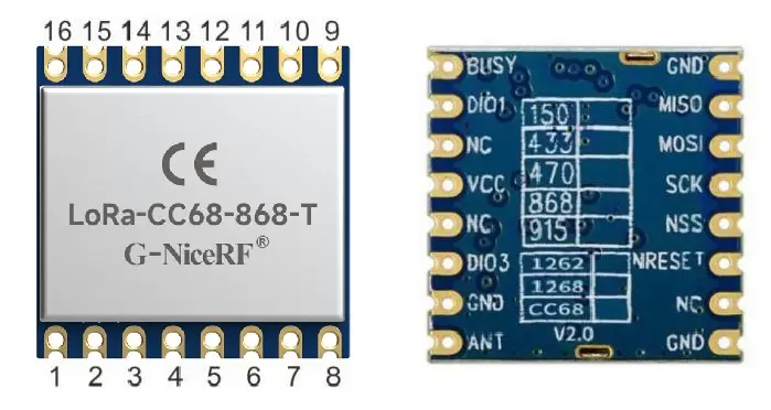 Definición de pines del módulo transceptor inalámbrico LoRa-CC68-868-T