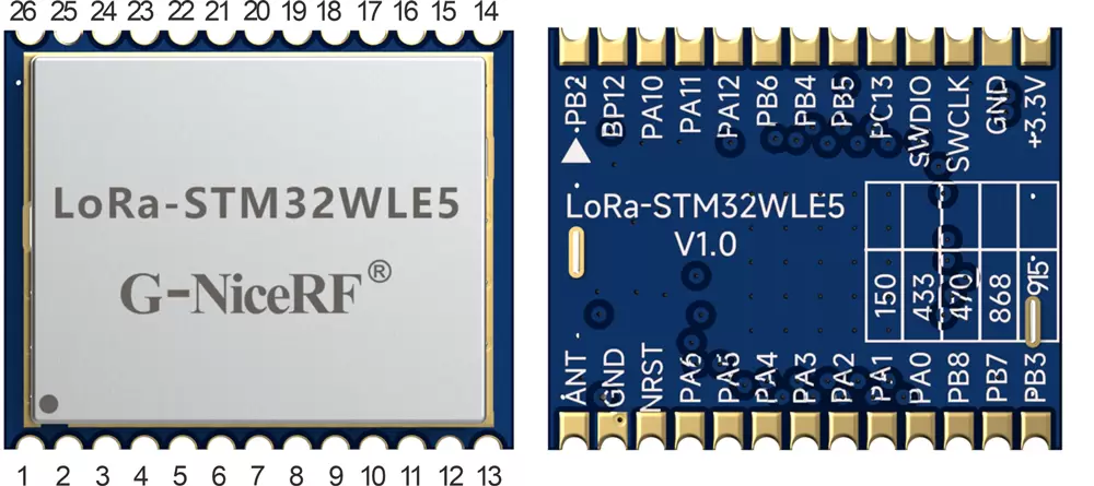 Definición de pines del módulo SOC LoRa-STM32WLE5