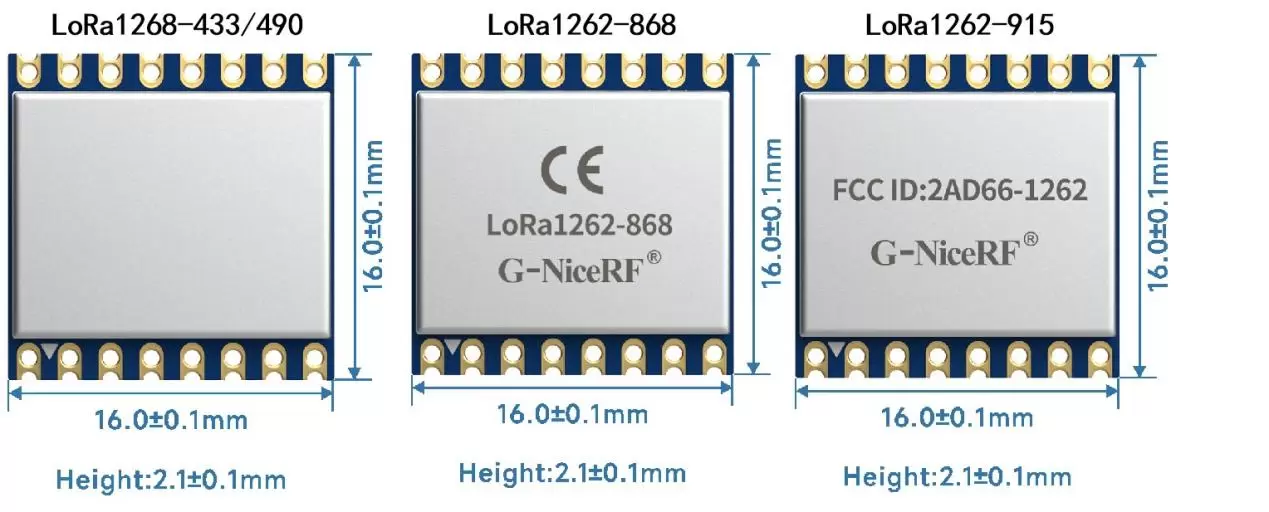 Módulos LoRa de la serie LoRa126X: diseñados específicamente para el Internet de las cosas