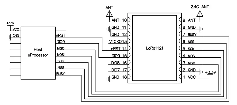 Diagrama del circuito de aplicación del módulo lora lora1121