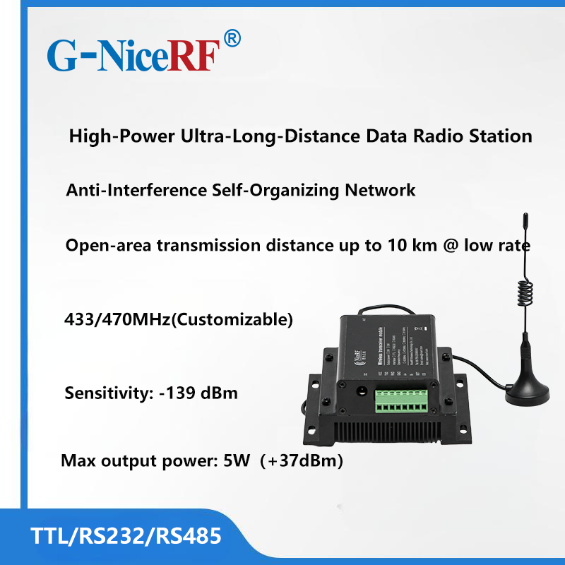 Estación de radio de datos inalámbrica LoRa de nivel industrial: transmisión de distancia ultralarga, red autoorganizada eficiente