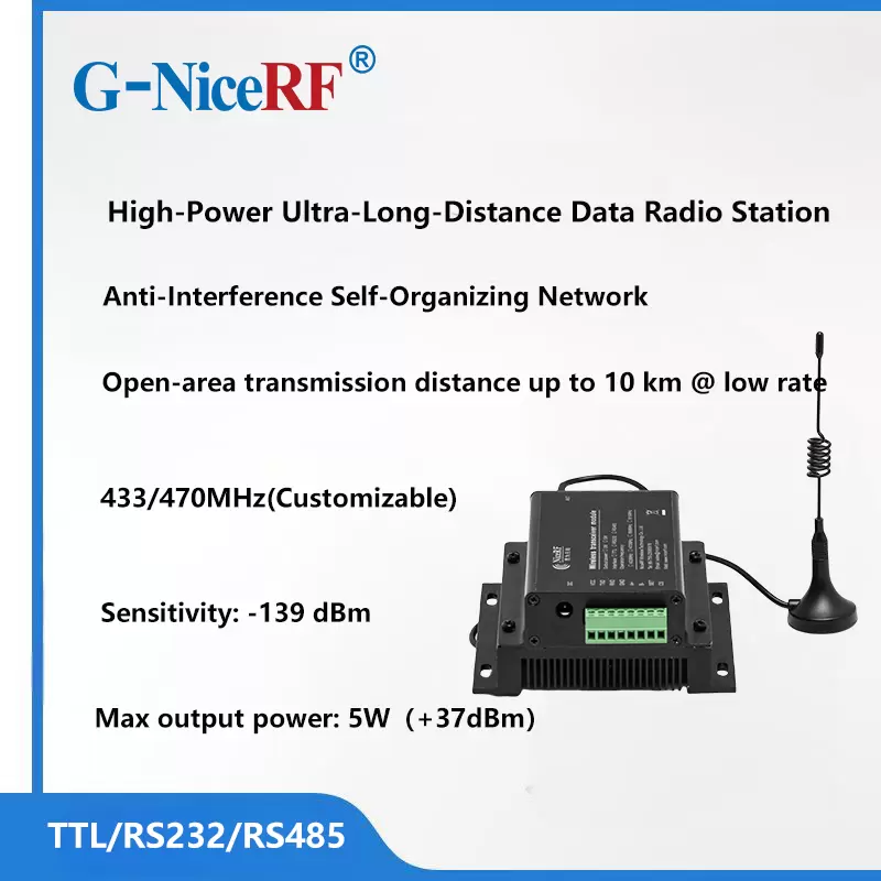 Estación de radio de datos inalámbrica LoRa de nivel industrial: transmisión de distancia ultralarga, red autoorganizada eficiente