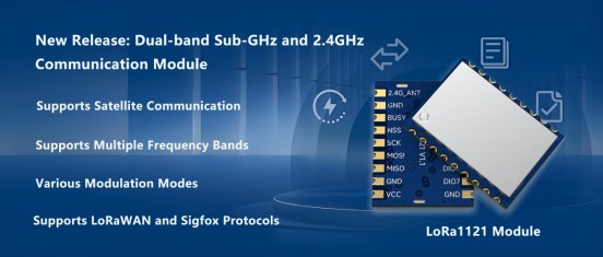 Módulo de comunicación satelital con cobertura multibanda: adaptación flexible a múltiples escenarios de aplicaciones