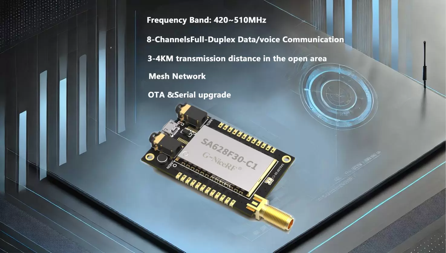 Aplicación del módulo SA628F30 Full-Duplex en sistemas de casco