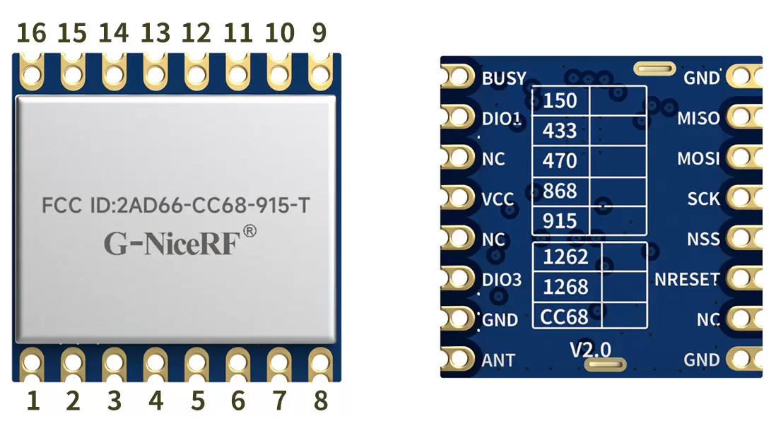 Definición de pines del módulo transceptor inalámbrico LoRa-CC68-915-T