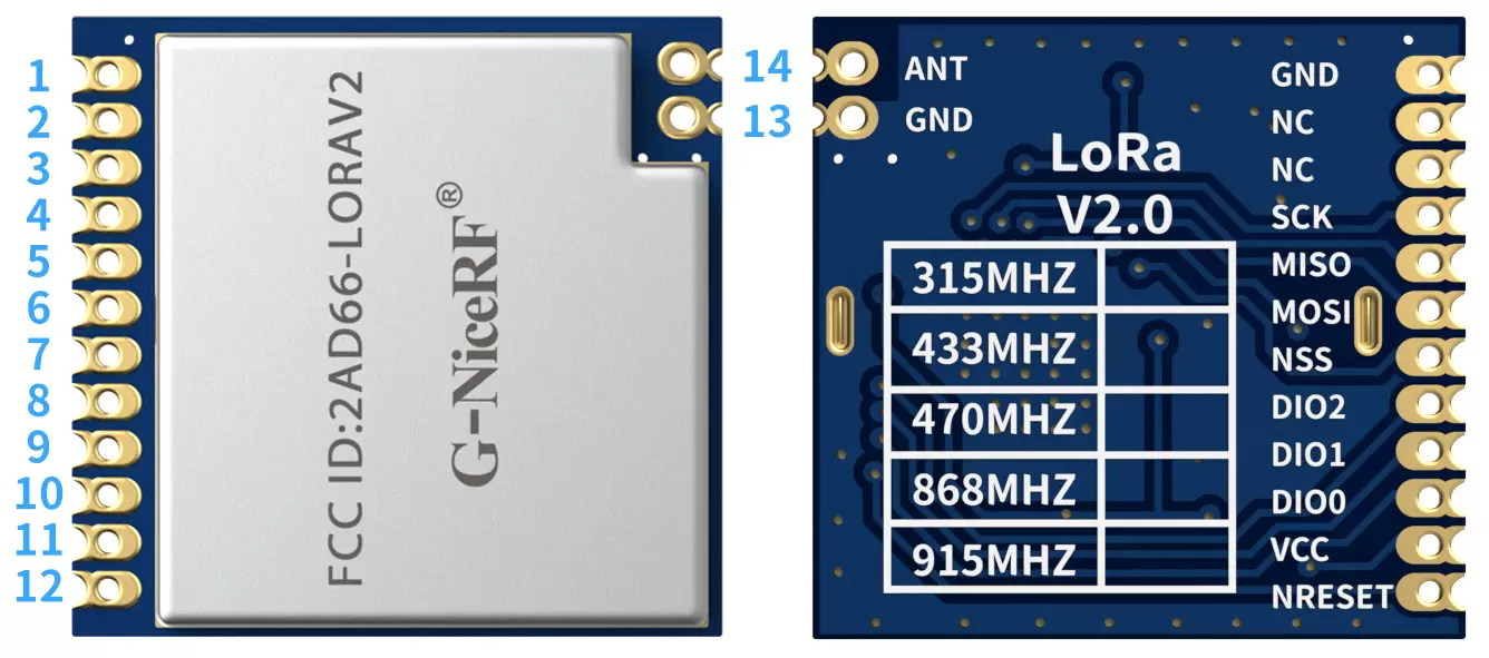 Definición de pines del módulo frontal inalámbrico LoRa de 915 MHz LoRa1276-915