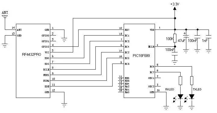 Circuito de aplicación del módulo transceptor RF4432PRO con certificación CE-RED Circuito de aplicación del módulo transceptor RF4432PRO con certificación CE-RED