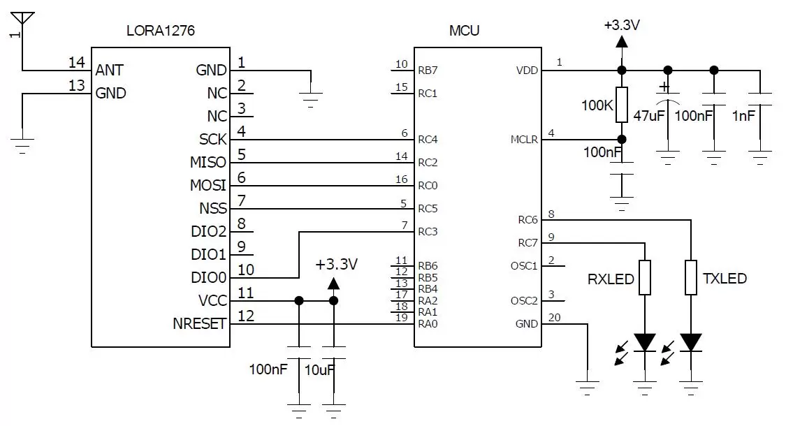 Circuito de aplicación del módulo inalámbrico LoRa1276 - 868.