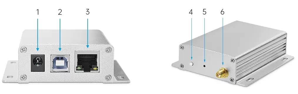Descripción de la interfaz de la puerta de enlace del sistema de monitoreo de sensores IoT IOT-G010