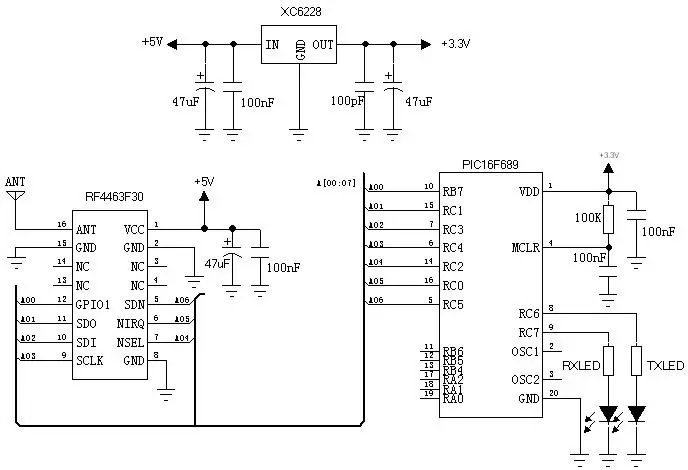 Circuito de aplicación del módulo RF Si4463 de 1 W RF4463F30 Circuito de aplicación del módulo RF Si4463 de 1 W RF4463F30