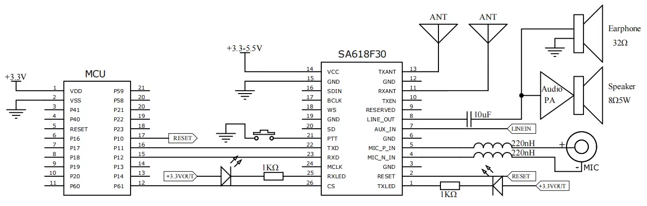 Circuito de aplicación de entrada analógica y salida analógica