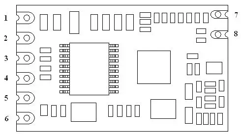 Definición de pines de los módulos inalámbricos RF Uart de red en malla SV610 Definición de pines de los módulos inalámbricos RF Uart de red en malla SV610