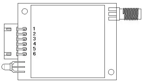 Definición de pines del módulo RF Uart SV651 Definición de pines del módulo RF Uart SV651