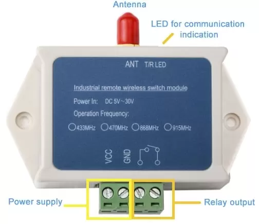 Definición de pines del módulo de relé de malla inalámbrica SK200Pro-RX Definición de pines del módulo de relé de malla inalámbrica SK200Pro-RX