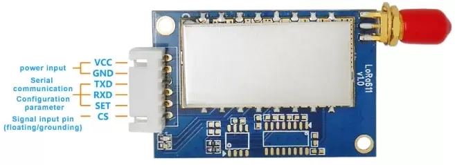 Definición de pines del módulo de conmutación inalámbrica SK200-TX-100 MW