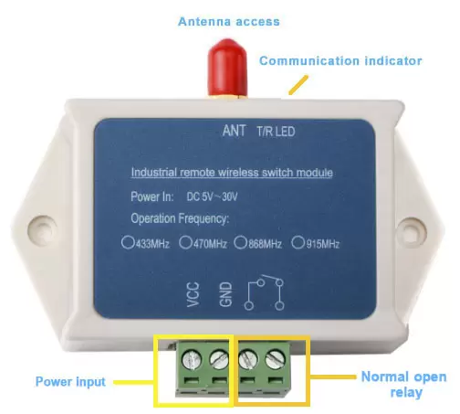 Definición de pines del módulo de conmutación inalámbrica SK200-RX Definición de pines del módulo de conmutación inalámbrica SK200-RX