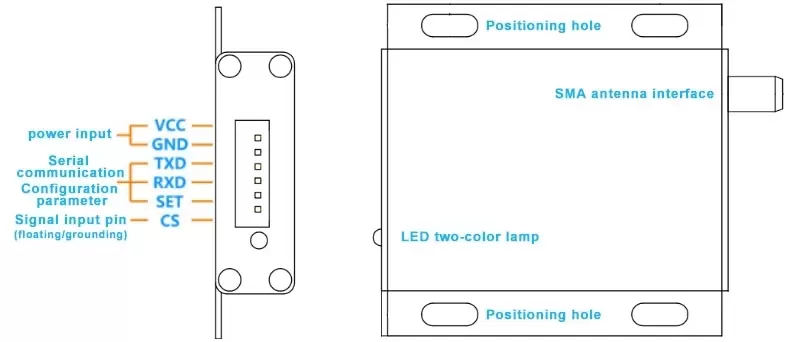 Definición de pines del módulo de conmutación inalámbrica SK200-TX-1W Definición de pines del módulo de conmutación inalámbrica SK200-TX-1W