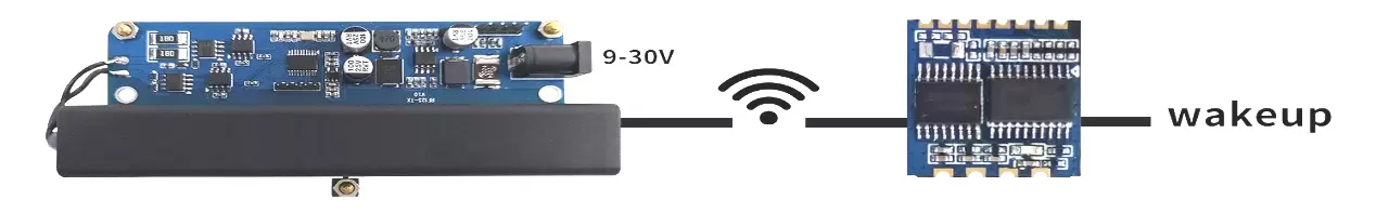 Diagrama de aplicación de la conexión del módulo de transmisión RF125-TX Diagrama de aplicación de la conexión del módulo de transmisión RF125-TX