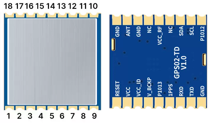 Definición de pines del módulo GPS GPS02-TD