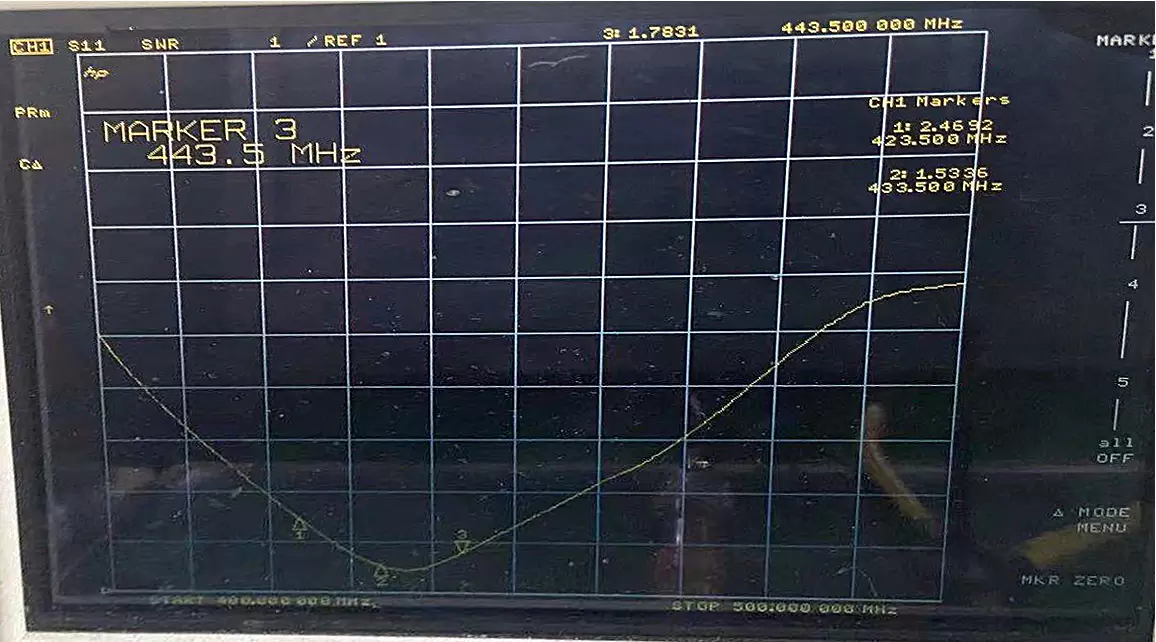 Antena de ventosa impermeable de alta ganancia de 433 MHz SW433-WP-XPXM Antena de ventosa impermeable de alta ganancia de 433 MHz SW433-WP-XPXM