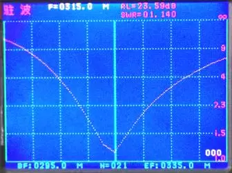 Antena de resorte de cobre de 315 MHz con tubo negro SW315-TH20 Antena de resorte de cobre de 315 MHz con tubo negro SW315-TH20