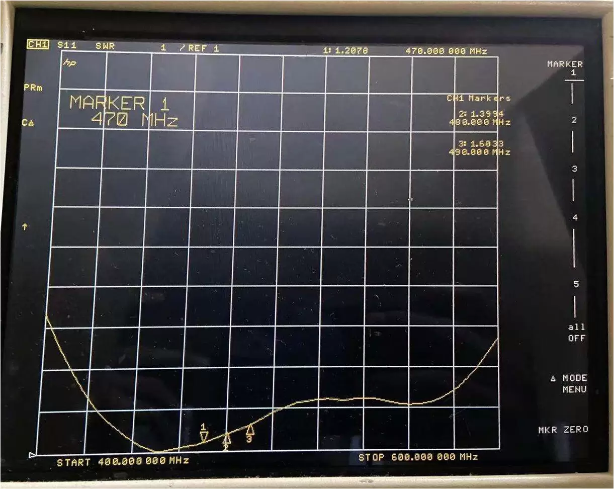 VSWR de la antena de ventosa pequeña de alta ganancia de 490 MHz SW490-XP1M VSWR de la antena de ventosa pequeña de alta ganancia de 490 MHz SW490-XP1M