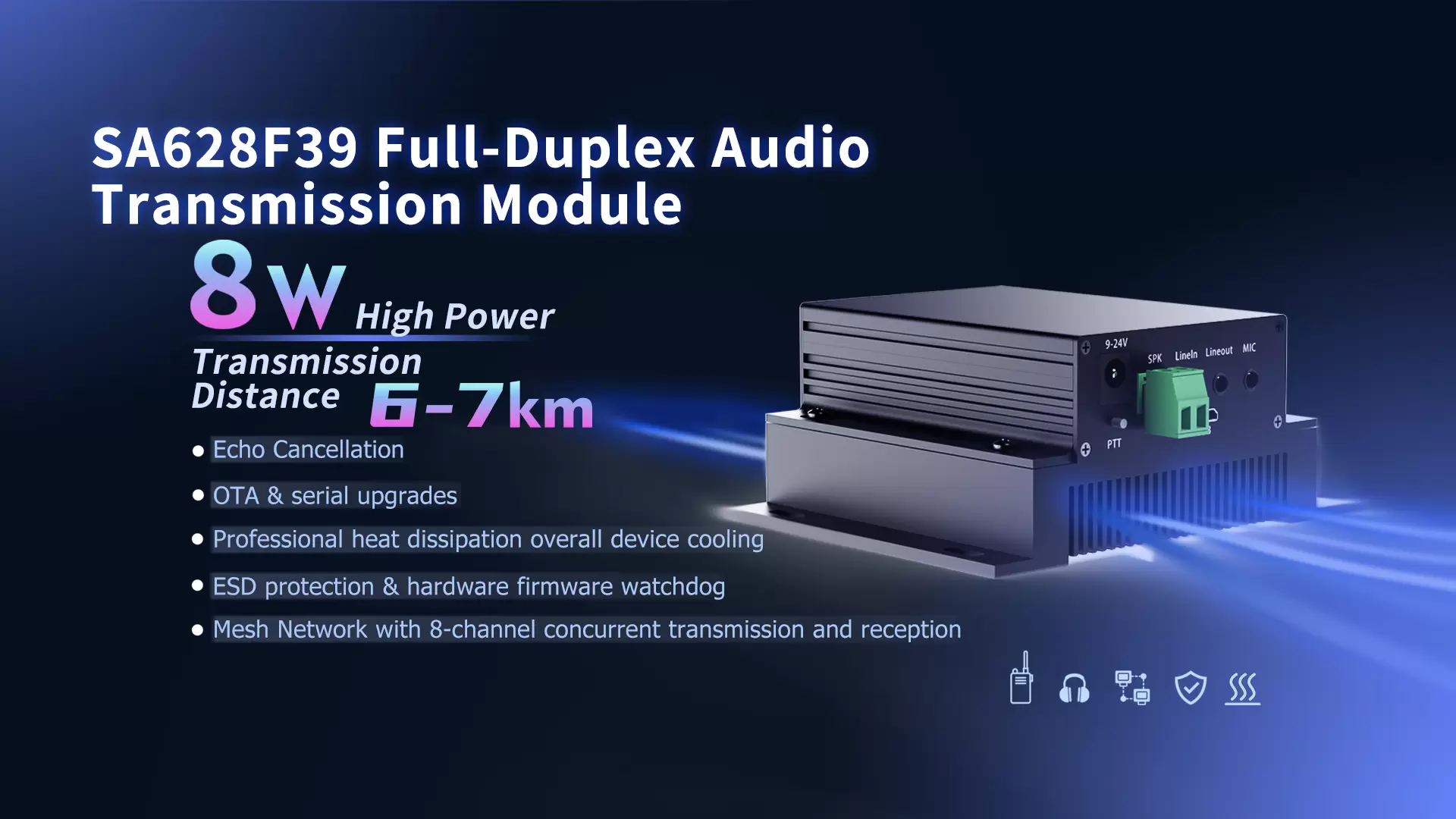 Nuevo producto: Módulo de transmisión de audio Full-Duplex de alta potencia SA628F39
