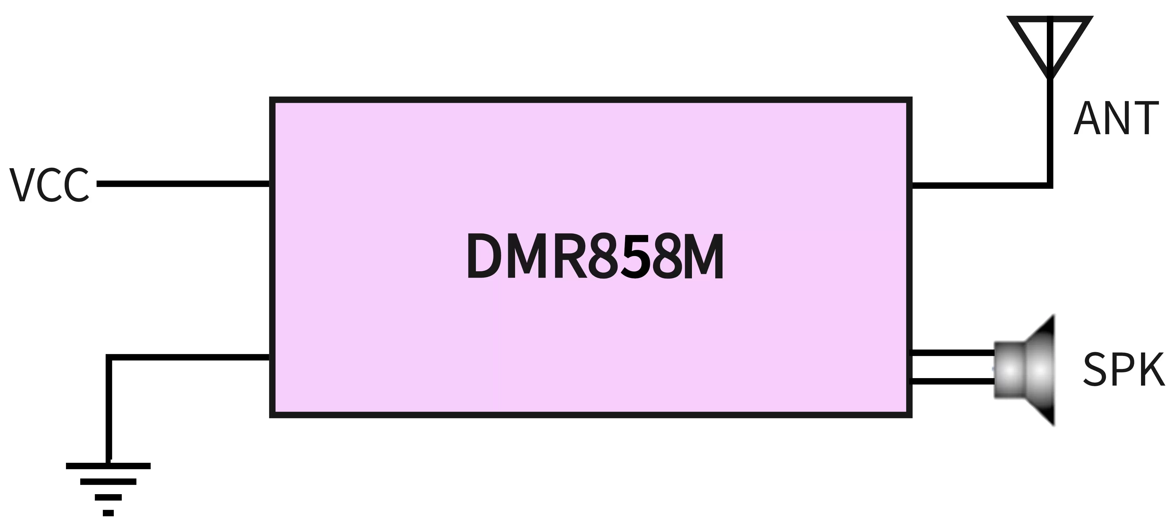 Circuito de aplicación típico
