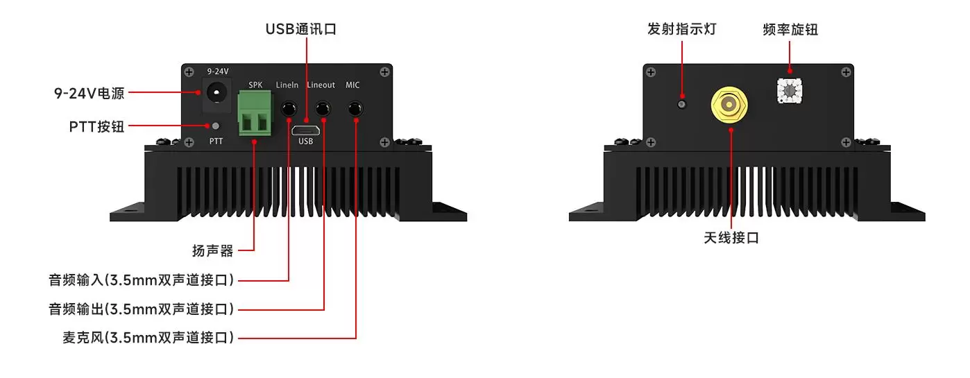 Descripción de la interfaz del módulo de audio full-duplex de alta potencia SA628F39