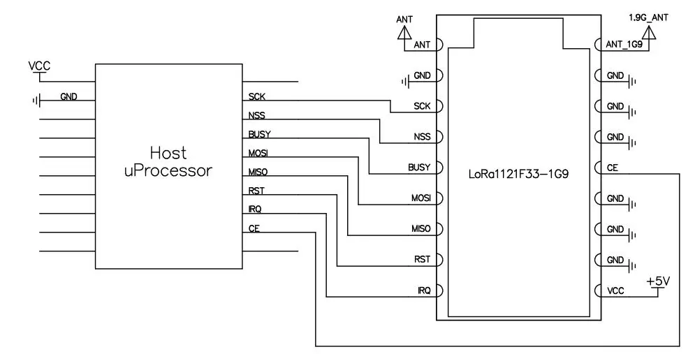 Circuito de aplicación del módulo lora lora1121