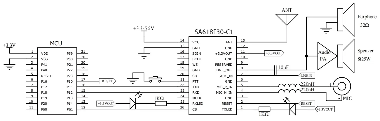 Circuito de aplicación de entrada y salida analógica Circuito de aplicación de entrada y salida analógica