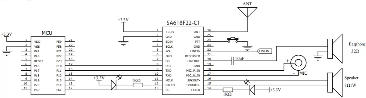 Circuito de aplicación de entrada y salida analógica (amplificador de audio integrado)