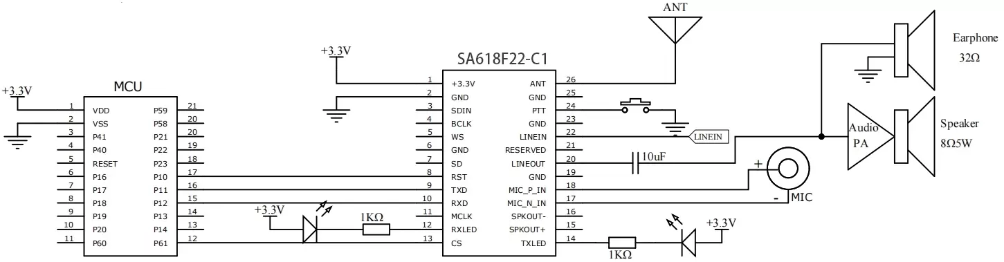 Circuito de aplicación de entrada y salida analógica (amplificador de audio externo)