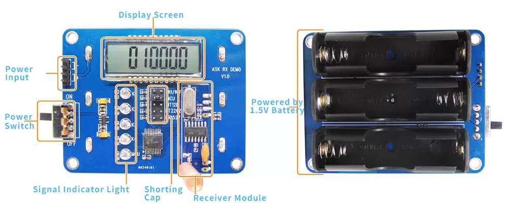 Placa DEMO para la serie de módulos receptores ASK Placa DEMO para la serie de módulos receptores ASK