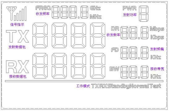 Segmento completo LCD del transmisor y receptor RF RF4432F27 Segmento completo LCD del transmisor y receptor RF RF4432F27