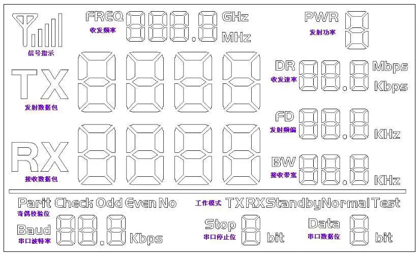 Pantalla LCD del módulo RF Uart SV611, SV651 Pantalla LCD del módulo RF Uart SV611, SV651