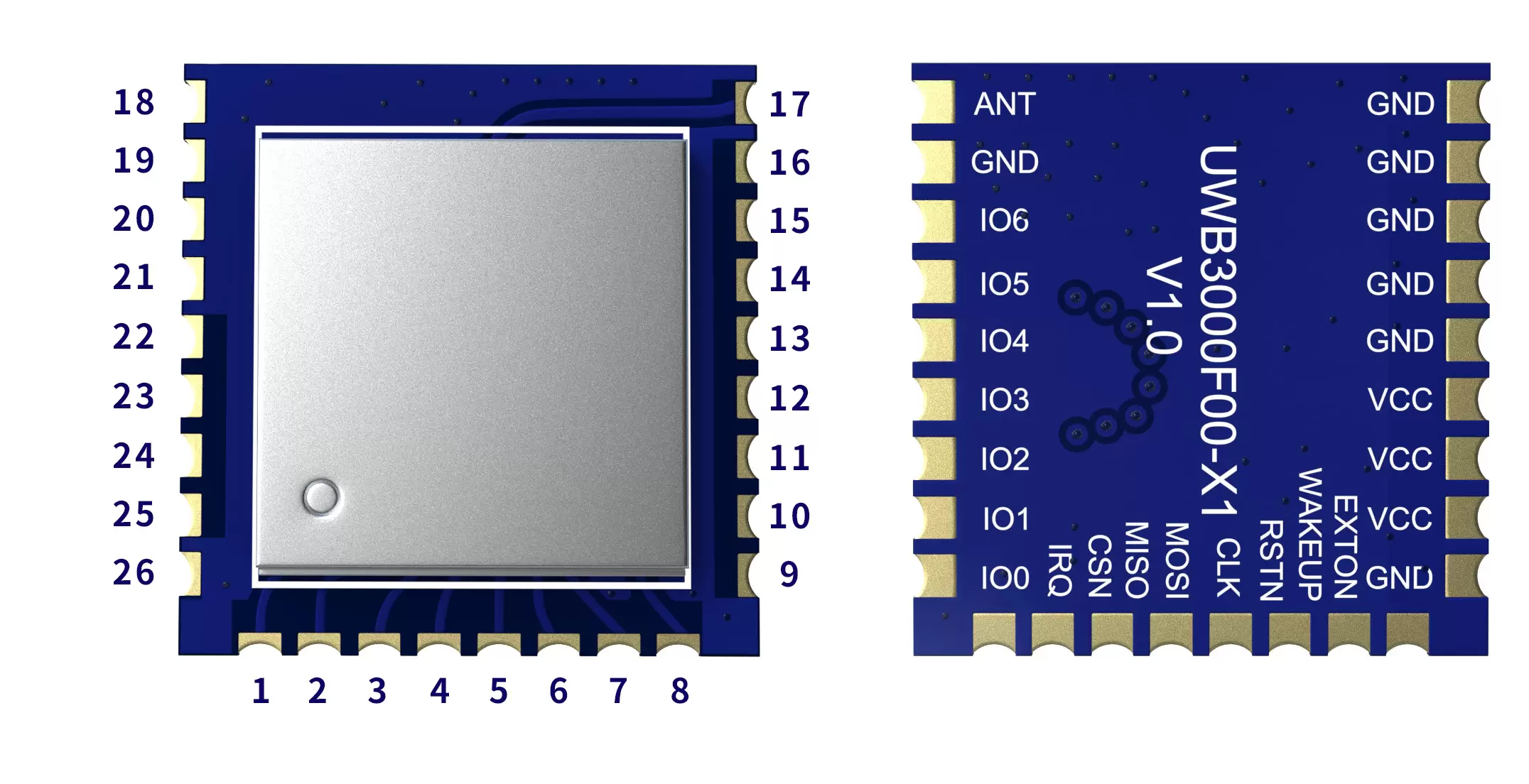 Definición de pines del módulo UWB UWB3000F00-X