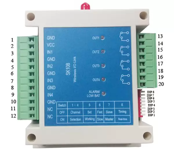 Definición de pines del módulo transmisor y receptor RC inalámbrico SK108 Definición de pines del módulo transmisor y receptor RC inalámbrico SK108