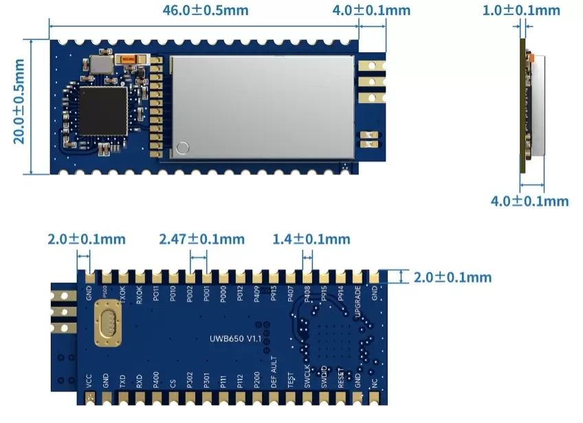 Dimensiones mecánicas del módulo UWB650