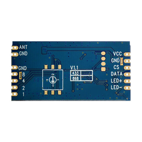 STX888 SRX888: Módulo de duplicación de señal inalámbrica