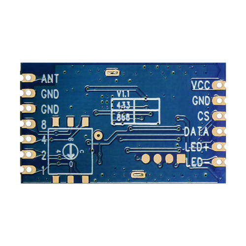 STX888 SRX888: Módulo de duplicación de señal inalámbrica