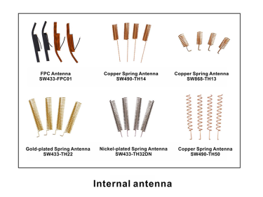 ¿Cuáles son las antenas internas y externas del módulo transceptor inalámbrico?