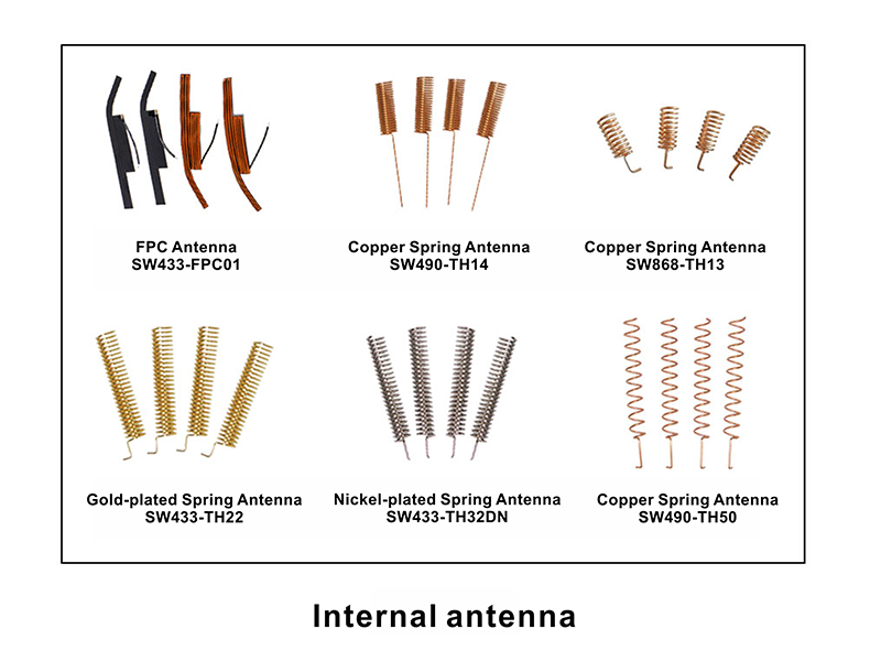 Antena interna