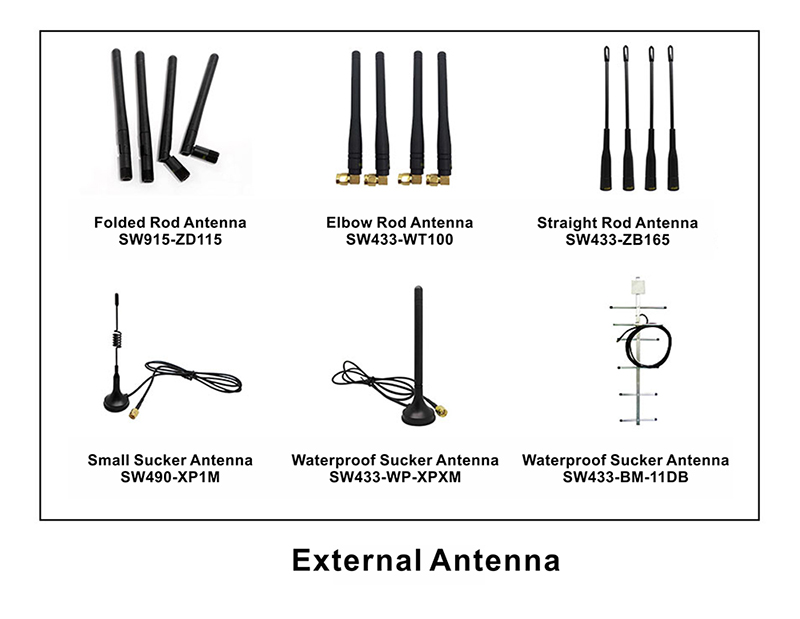 Antena externa