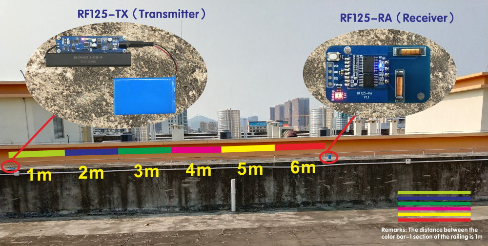 Módulo 125KHz RF125 prueba de distancia 6m