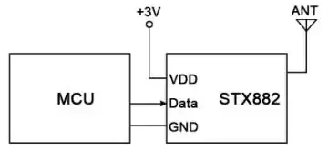 PREGUNTE al módulo STX882
