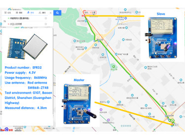 ¿A qué distancia está la distancia de transmisión del módulo transceptor DSSS de alta sensibilidad y EFR32 SOC Arm cortex 4?